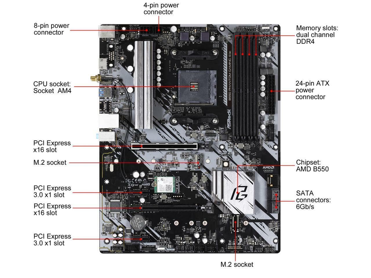 ASRock B550 Phantom Gaming 4/ac AM4 AMD B550 ATX AMD Motherboard
