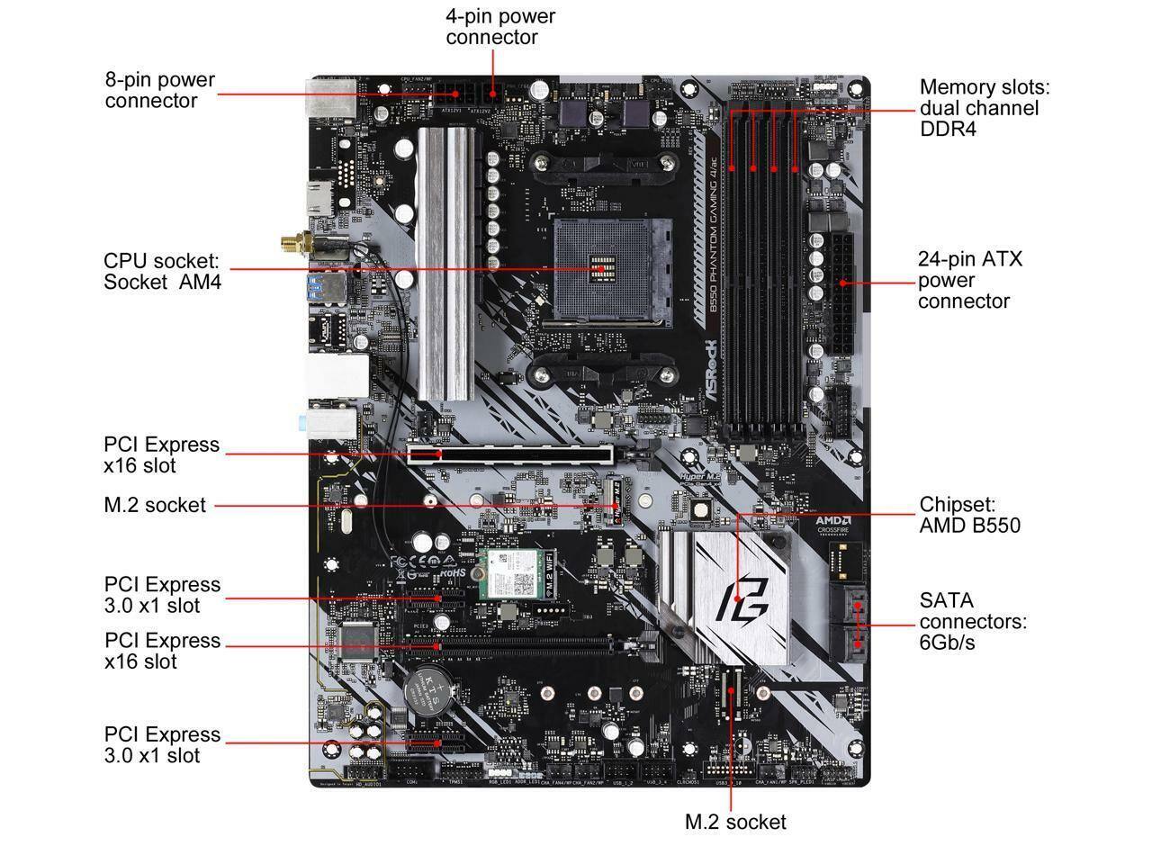 4-pin power connector  
8-pin power connector  
Memory slots: dual channel DDR4  
CPU socket: Socket AM4  
PCI Express x16 slot  
24-pin ATX power connector  
M.2 socket  
Chipset: AMD B550  
PCI Express 3.0 x1 slot  
PCI Express x16 slot  
SATA connectors: 6Gb/s  
PCI Express 3.0 x1 slot  
M.2 socket