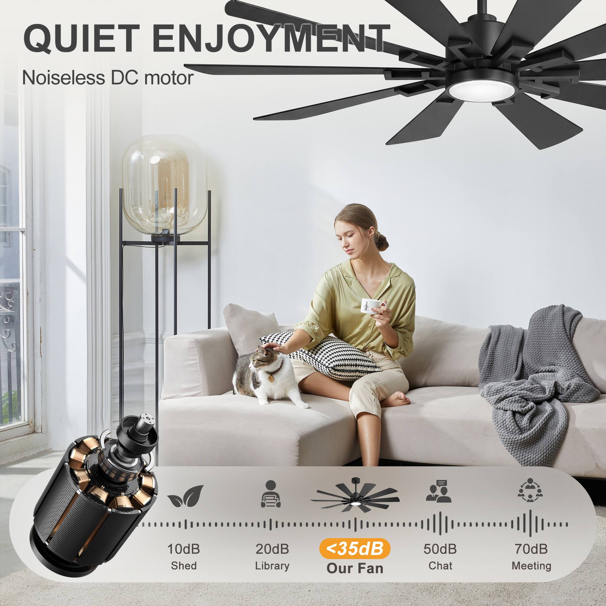 QUIET ENJOYMENT  
Noiseless DC motor  

10dB Shed  
20dB Library  
<35dB Our Fan  
50dB Chat  
70dB Meeting