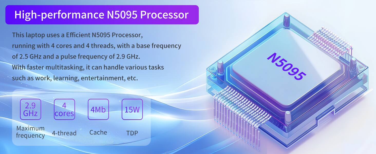 High-performance N5095 Processor

This laptop uses a Efficient N5095 Processor, running with 4 cores and 4 threads, with a base frequency of 2.5 GHz and a pulse frequency of 2.9 GHz. With faster multitasking, it can handle various tasks such as work, learning, entertainment, etc.

2.9 GHz
4 cores
4Mb Cache
15W TDP
Maximum 4-thread frequency