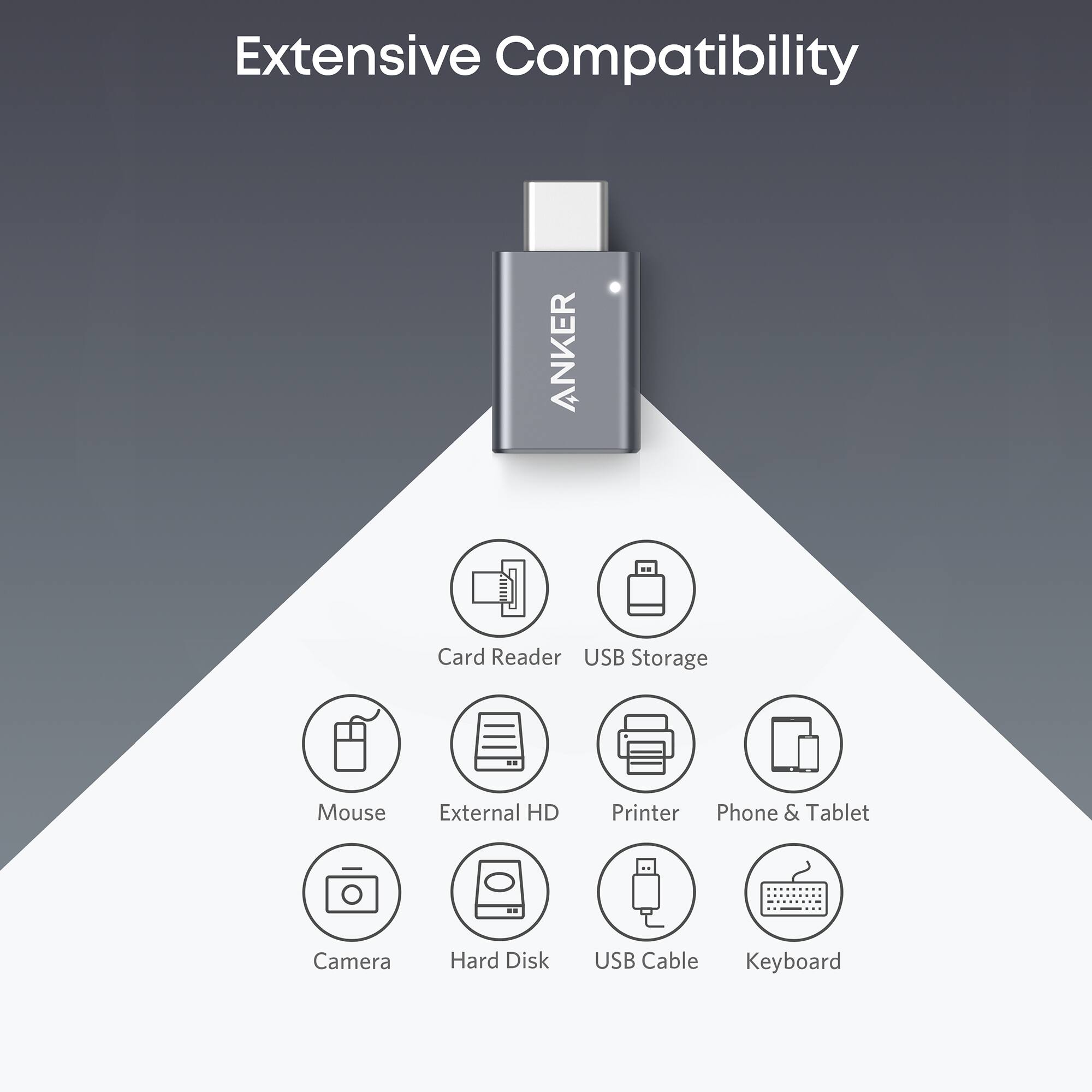 Extensive Compatibility

ANKER

Card Reader
USB Storage
Mouse
External HD
Printer
Phone & Tablet
Camera
Hard Disk
USB Cable
Keyboard