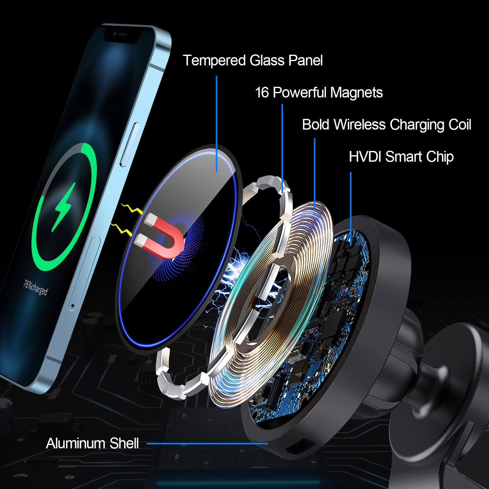 Tempered Glass Panel  
16 Powerful Magnets  
Bold Wireless Charging Coil  
HVDI Smart Chip  
76% Charged  
Aluminum Shell