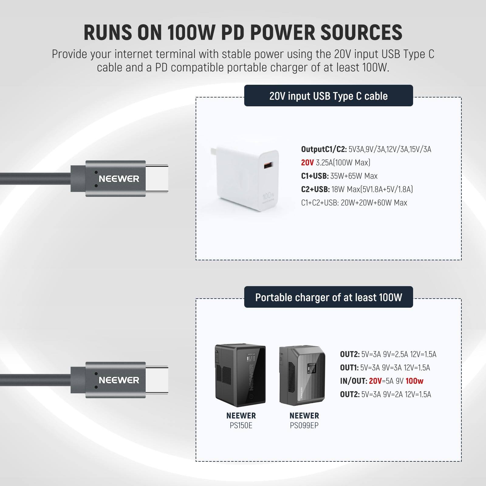 RUNS ON 100W PD POWER SOURCES

Provide your internet terminal with stable power using the 20V input USB Type C cable and a PD compatible portable charger of at least 100W.

**20V input USB Type C cable**

- OutputC1/C2: 5V3A, 9V3A, 12V3A, 15V3A, 20V 3.25A (100W Max)
- C1+USB: 35W+65W Max
- C2+USB: 18W Max (5V1.8A+5V1.8A)
- C1+C2+USB: 20W+20W+60W Max

**Portable charger of at least 100W**

- OUT2: 5V-3A, 9V-2.5A, 12V-1.5A
- OUT1: 5V-3A, 9V-3A, 12V-1.5A
- IN/OUT: 20V-5A
- OUT2