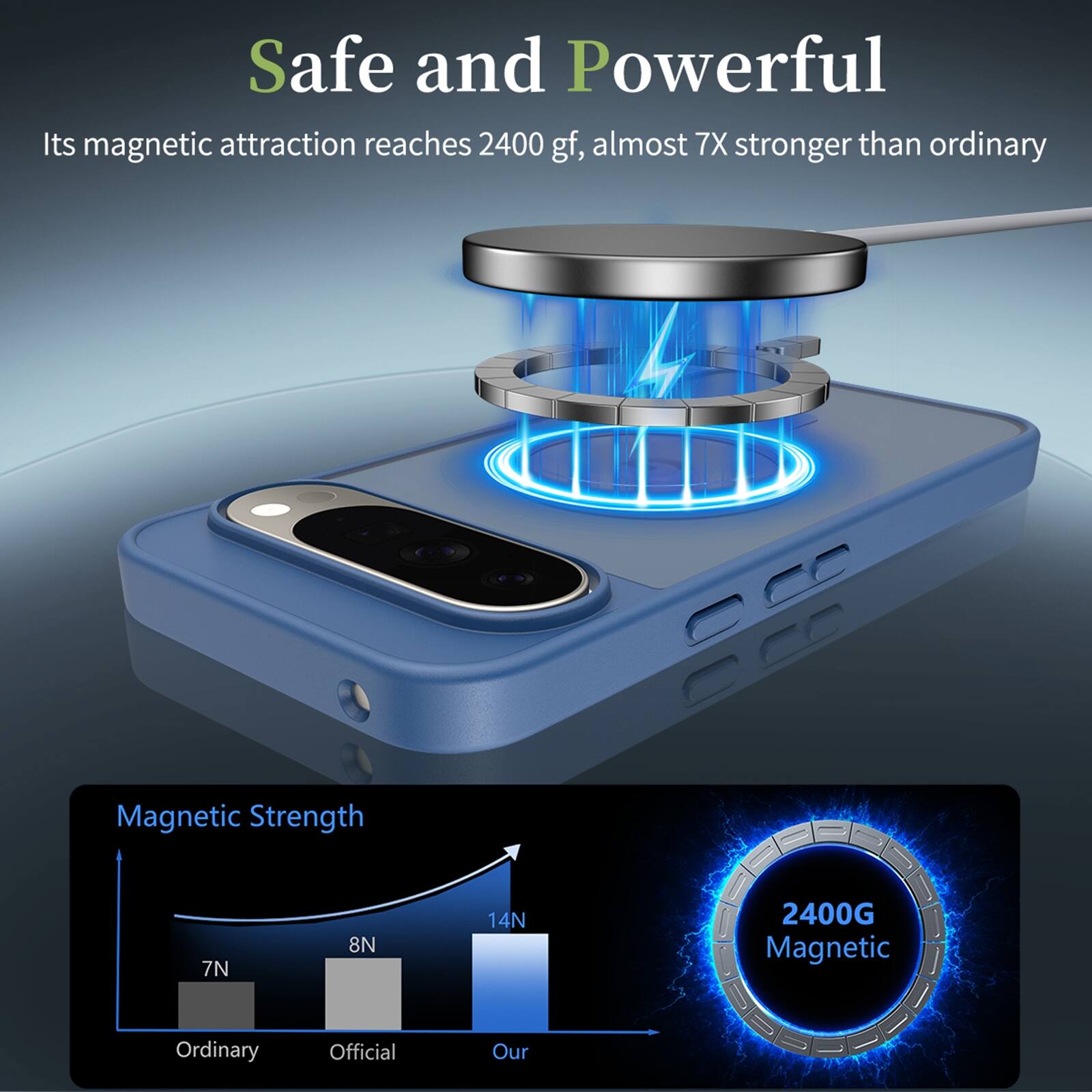 Safe and Powerful  
Its magnetic attraction reaches 2400 gf, almost 7X stronger than ordinary  

Magnetic Strength  
7N  
8N  
14N  
2400G Magnetic  

Ordinary  
Official  
Our