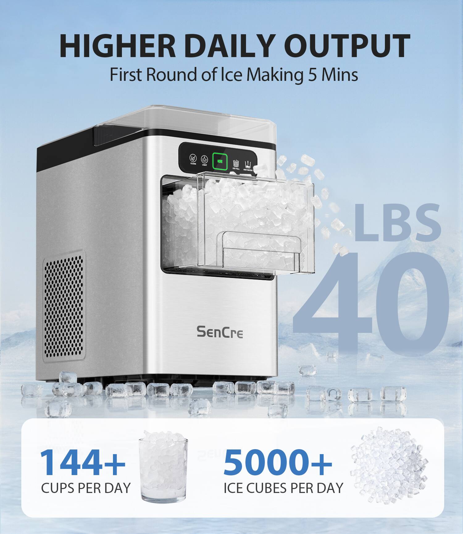 HIGHER DAILY OUTPUT  
First Round of Ice Making 5 Mins  

40 LBS  

144+ CUPS PER DAY  

5000+ ICE CUBES PER DAY