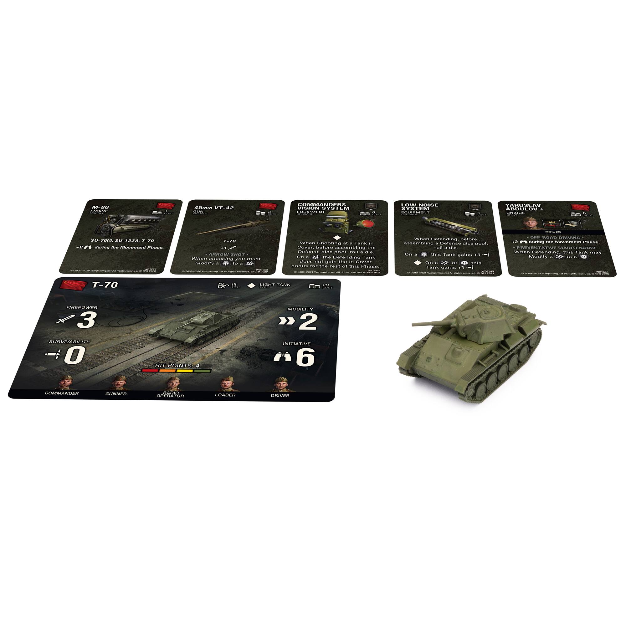 The text on the image is related to a game, specifically a World War II game. The text is grouped as follows:

1. "n ao -cie ad V.42 -m UMMANDERN DEATCON add Ct LON BESE EVO  N TARDSLAV AMDOIOM n S - - .... .. - -  PAse 1-70 ANWW CHOS when attarking .. .... Moat -- - - WTHe PMUIT - .... -. Cover SOTe sserrimng I Letarsa dire FIM .... - AA - e thatenzina ..... C ....  F - Gaver ...... .. .  . - o.E - stenano Ato asseman o - B ! .d- C. . .t. ak Guns wl O .ne ..... - ... CONI ........... .. aurins --  - .... M C USTErIINI .m  i - 2 -  T-70 Fe - ERMET ANE WPOWeR 3 EUTITUADETES O PHZ POINTA 2 MOBILITY > 2 INTILTIVE  6 COMMANDER GUNNER ADO MATi LGADER ORIVER"

This text is related to the game's rules and gameplay, including information about the T-70 tank, the game's mechanics, and the various units and attributes involved in the game.