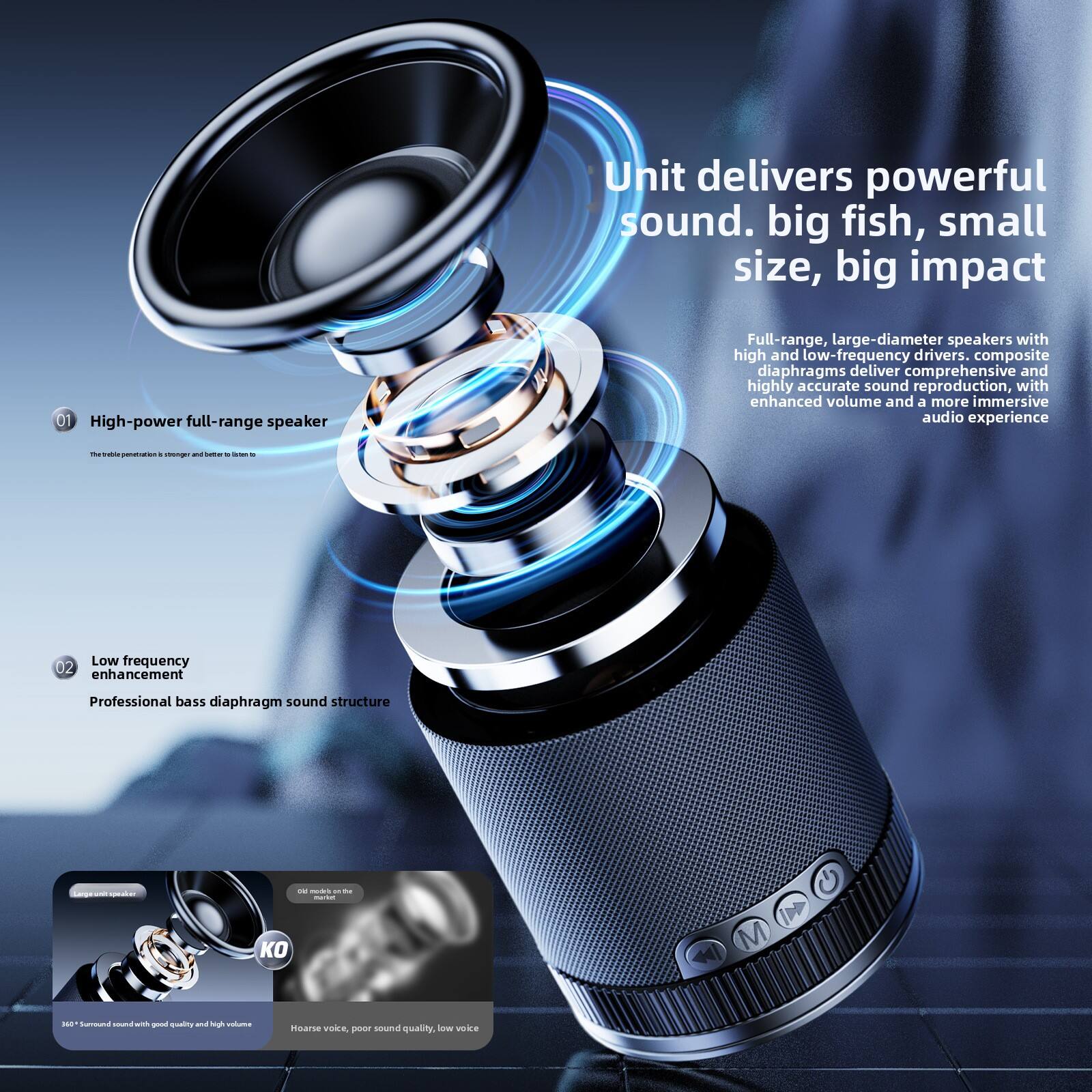 Unit delivers powerful sound. Big fish, small size, big impact

01 High-power full-range speaker
Full-range, large-diameter speakers with high and low-frequency drivers. Composite diaphragms deliver comprehensive and highly accurate sound reproduction, with enhanced volume and a more immersive audio experience.

02 Low frequency enhancement
Professional bass diaphragm sound structure

160° surround sound with good quality and high volume

Hoarse voice, poor sound quality, low voice