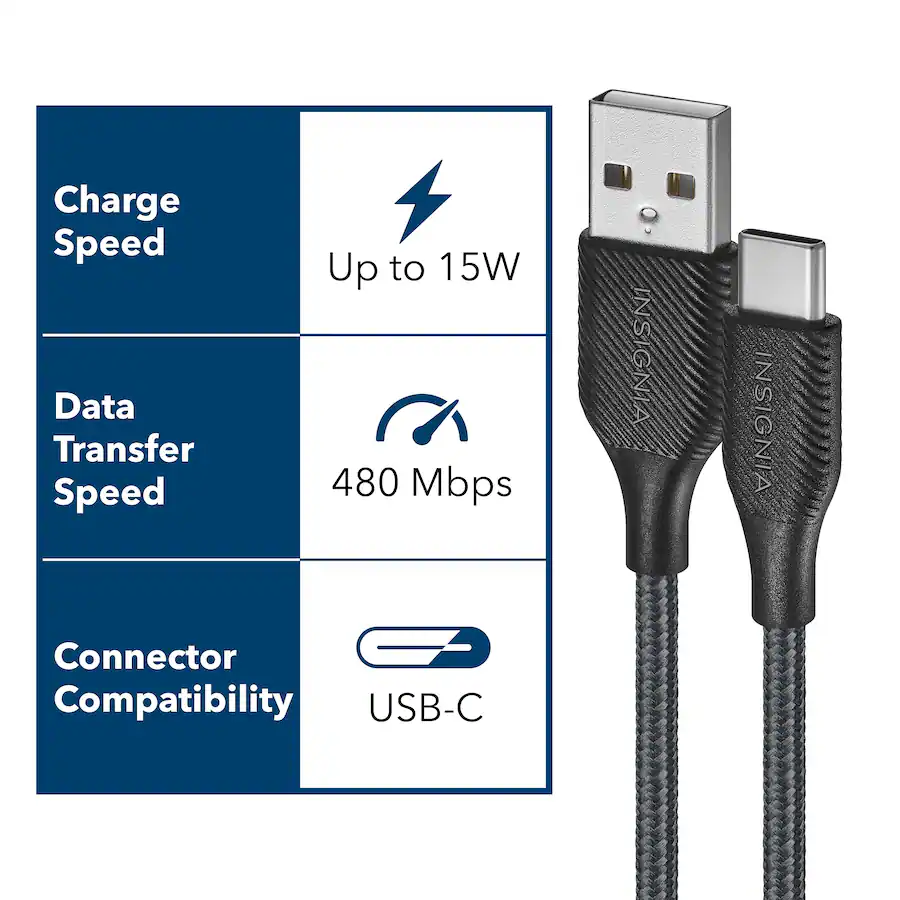 Chiave 15W QUALCOMM 3.0 Caricatore Veloce Per Veicolo - Porta USB - Foto 11