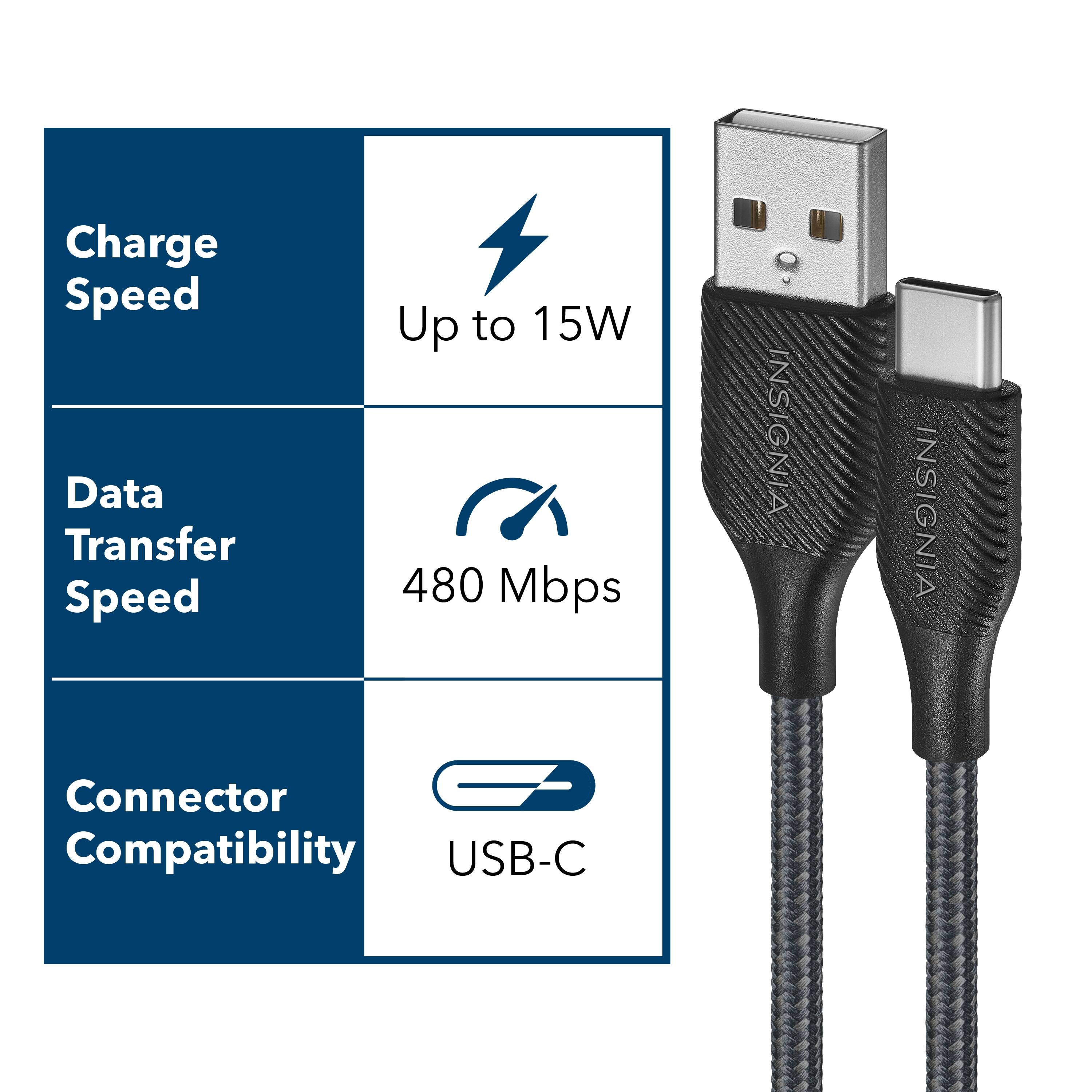 Charge Speed: Up to 15W
Data Transfer Speed: 480 Mbps
Connector Compatibility: USB-C
