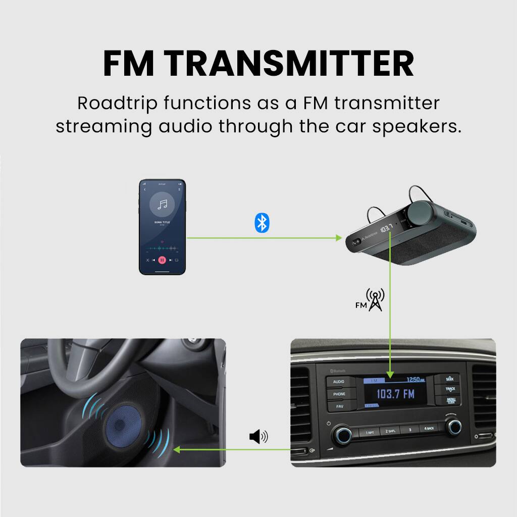 FM TRANSMITTER

Roadtrip functions as a FM transmitter streaming audio through the car speakers.