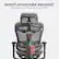 HEIGHT-ADJUSTABLE BACKREST
Moves vertically in 4 levels to suit your back
4-segment height adjustment
1st gear
2nd gear
3rd gear
4th gear