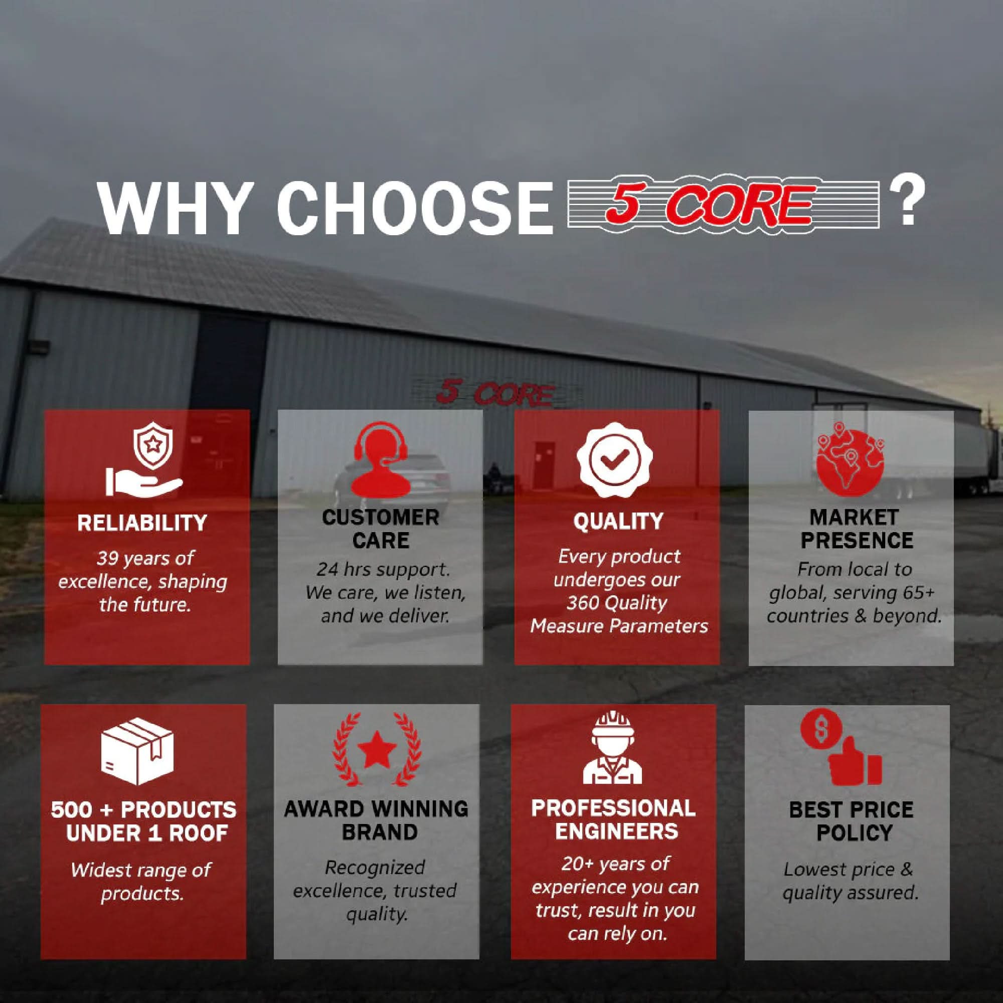 **WHY CHOOSE 5 CORE?**

- **RELIABILITY**
  - 39 years of excellence, shaping the future.

- **CUSTOMER CARE**
  - 24 hrs support. We care, we listen, and we deliver.

- **QUALITY**
  - Every product undergoes our 360 Quality Measure Parameters.

- **MARKET PRESENCE**
  - From local to global, serving 65+ countries & beyond.

- **500+ PRODUCTS UNDER 1 ROOF**
  - Widest range of products.

- **AWARD WINNING BRAND**
  - Recognized excellence, trusted quality.

- **PROFESSIONAL ENGINEERS**
  - 20+ years of experience you can trust, result in you can rely on.

- **BEST PRICE POLICY**
  - Lowest price & quality assured.