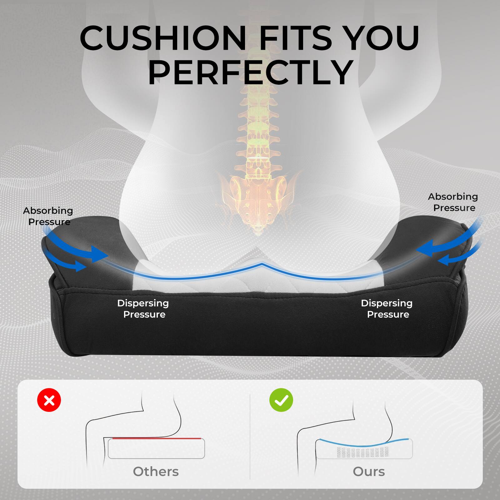 CUSHION FITS YOU PERFECTLY

Absorbing Pressure  
Absorbing Pressure  
Dispersing Pressure  
Dispersing Pressure  

Others  
Ours