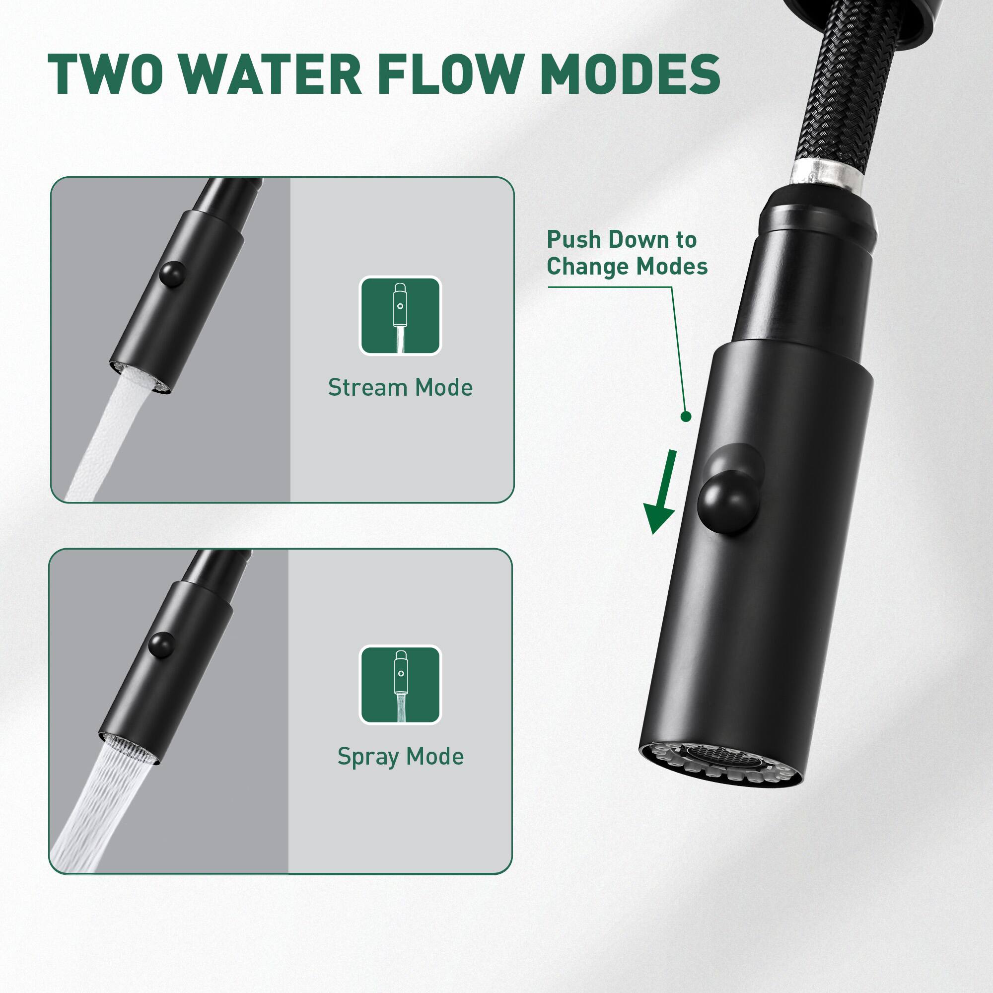 TWO WATER FLOW MODES

Push Down to Change Modes

Stream Mode

Spray Mode