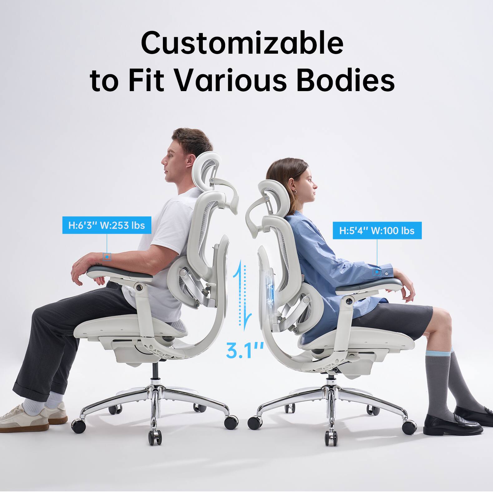 Customizable to Fit Various Bodies  
H: 6'3" W: 253 lbs  
H: 5'4" W: 100 lbs  
3.1"
