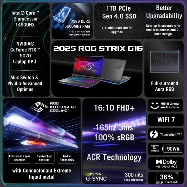 ASUS ROG Strix G16 16