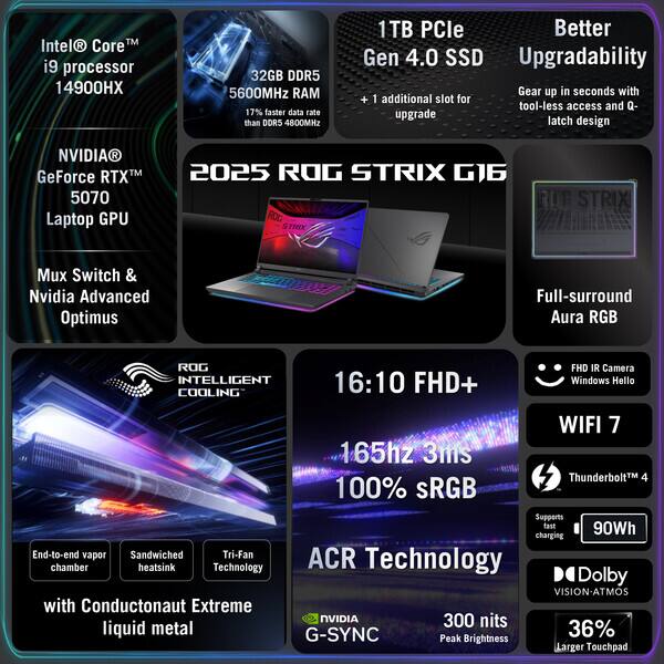 Intel Core™ i9 processor 14900HX  
32GB DDR5 5600MHz RAM (17% faster data rate than DDR4 4800MHz)  
1TB PCIe Gen 4.0 SSD  
Upgradability: Gear up in seconds with +1 additional slot for tool-less access and Q- upgrade latch design  
NVIDIA GeForce RTX™ 5070 Laptop GPU  
2025 ROG STRIX G16  
Mux Switch & Nvidia Advanced Optimus  
ROG INTELLIGENT COOLING  
16:10 FHD+  
FHD IR Camera  
Windows Hello  
End-to-end vapor Sandwiched Tri-Fan chamber heatsink Technology with Conductonaut Extreme liquid metal  
WIFI 7  
165hz 3ms  
Thunderbolt™ 4  
100% sRGB  
Supports fast 90Wh charging  
ACR Technology  
Dolby VISION-ATMOS  
NVIDIA G-SYNC  
300 nits (36% Peak Brightness)  
Larger Touchpad