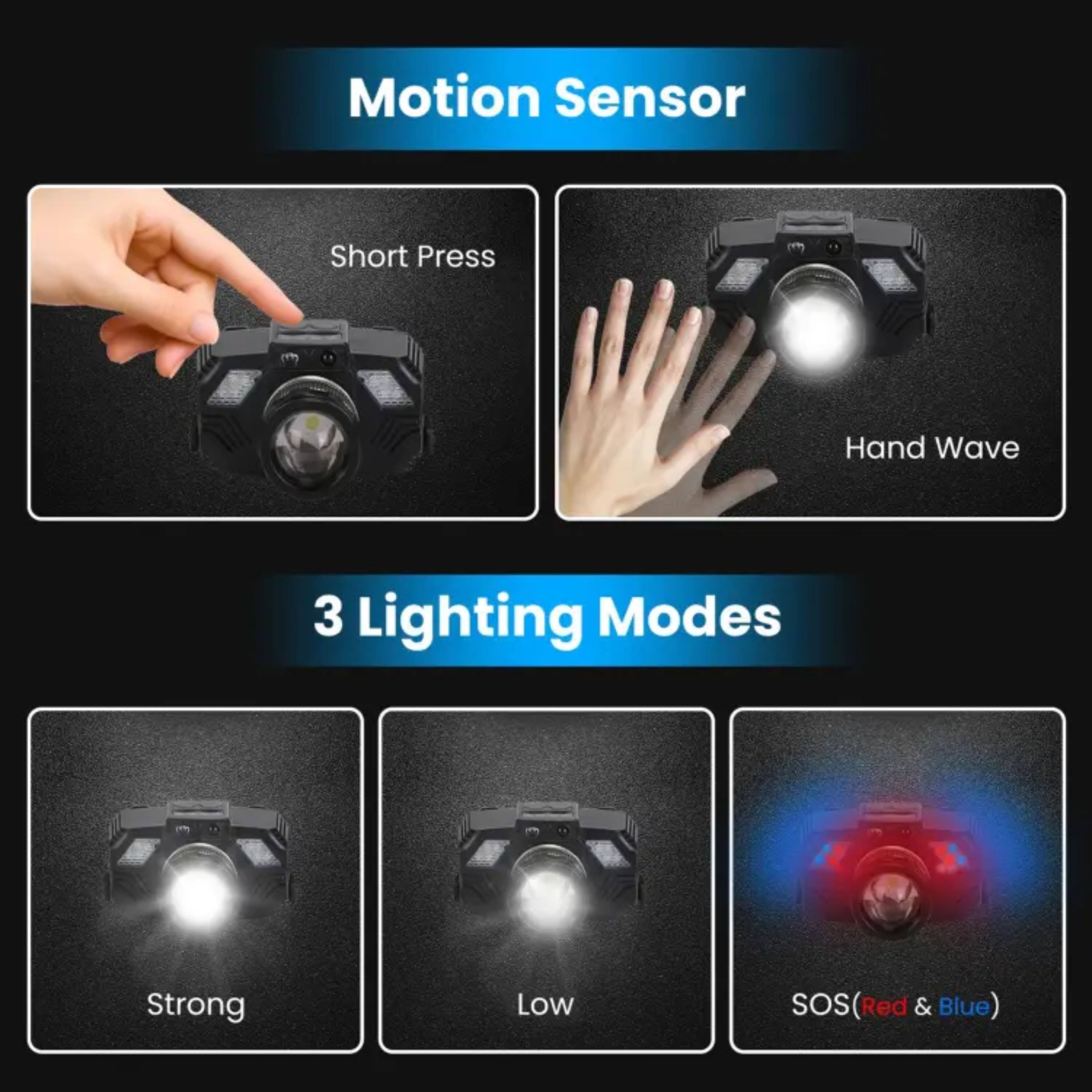 Motion Sensor  
Short Press  
Hand Wave  

3 Lighting Modes  
Strong  
Low  
SOS (Red & Blue)