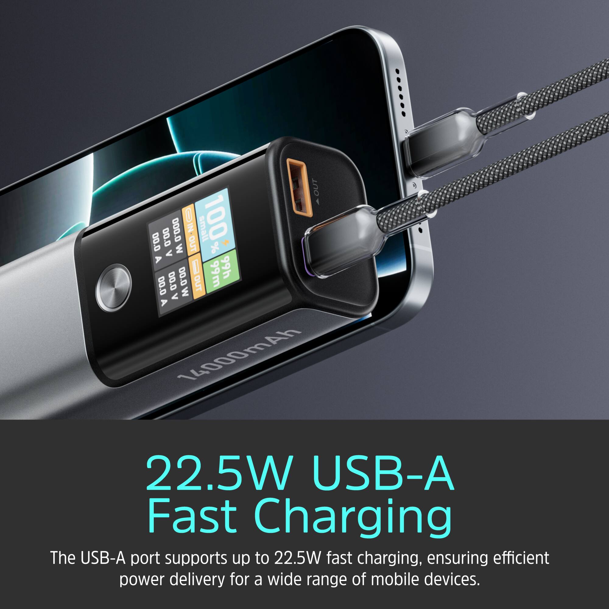 OUT 0 100 D00.0 IN-OUT NI small 00.0 00.0 OUT V W % A D 99m 99h 00.0 D0.0 00.0 OUT V W A 14000mAh 22.5W USB-A Fast Charging

The USB-A port supports up to 22.5W fast charging, ensuring efficient power delivery for a wide range of mobile devices.