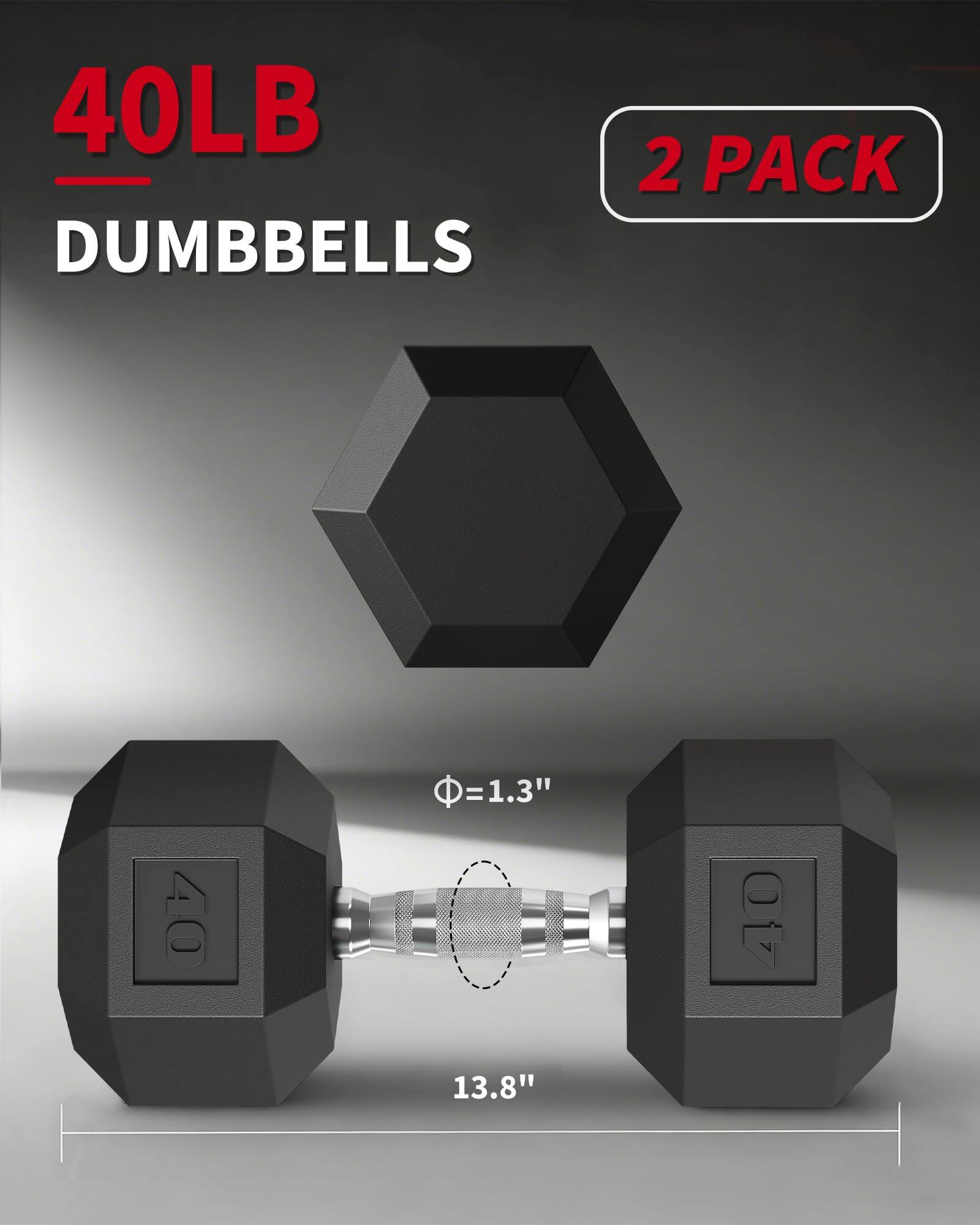 2-Pack Rubber Hex Dumbbells – 20lb, 25lb, 30lb, 35lb, Or 40lb Pair For Home Gym (Black)