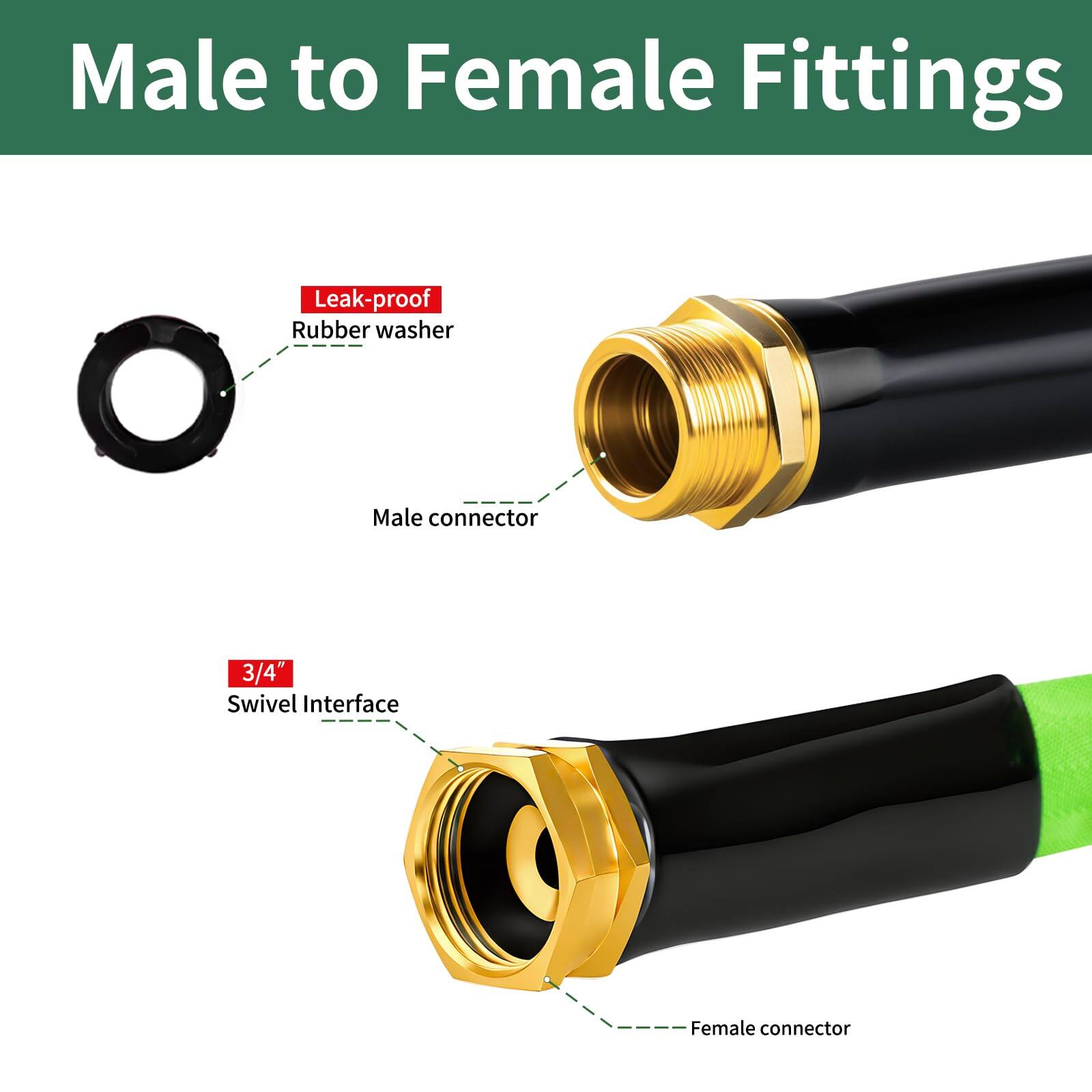 Male to Female Fittings

- Male connector
- Female connector
- 3/4" Swivel Interface
- Leak-proof Rubber washer