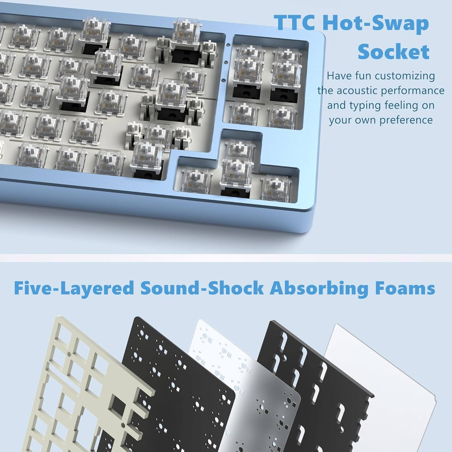 TTC Hot-Swap Socket  
Have fun customizing the acoustic performance and typing feeling on your own preference  

Five-Layered Sound-Shock Absorbing Foams