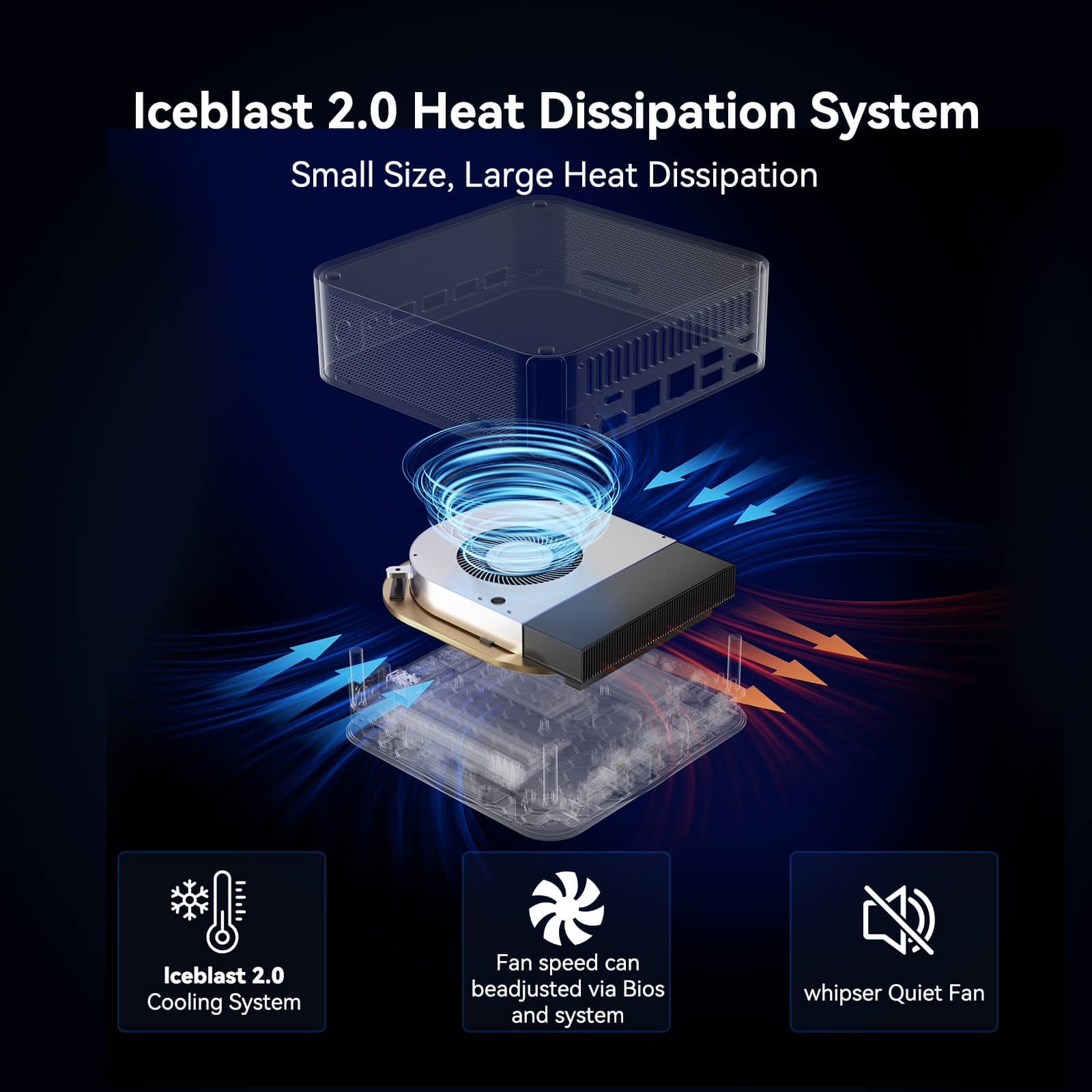 Iceblast 2.0 Heat Dissipation System
Small Size, Large Heat Dissipation
Iceblast 2.0 Cooling System
Fan speed can be adjusted via Bios and system
whisper Quiet Fan