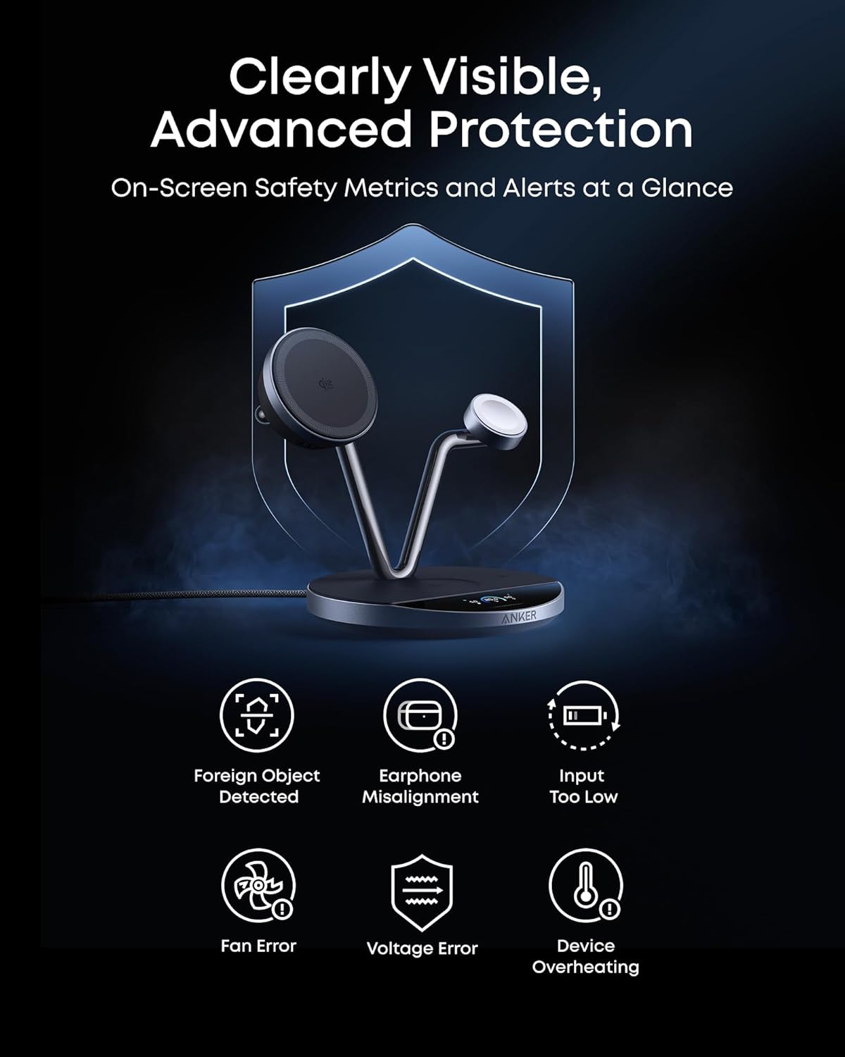Clearly Visible, Advanced Protection  
On-Screen Safety Metrics and Alerts at a Glance  

- Foreign Object Detected  
- Earphone Misalignment  
- Input Too Low  
- Fan Error  
- Voltage Error  
- Device Overheating