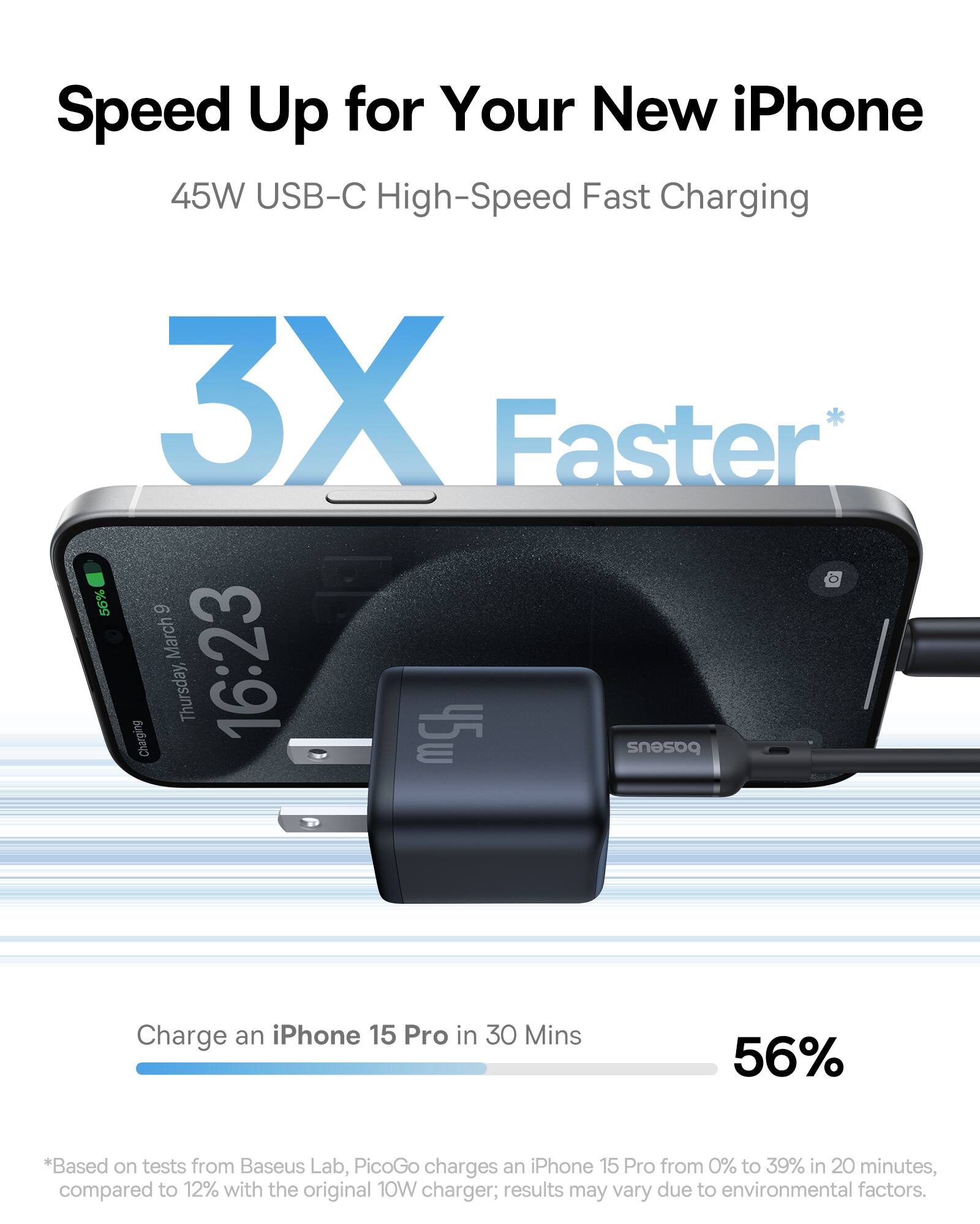 Fast Charge Iphone 12 Charger Verizon Verizon Usb C Verizon