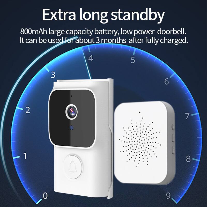 Extra long standby

800mAh large capacity battery, low power doorbell. It can be used for about 3 months after fully charged.