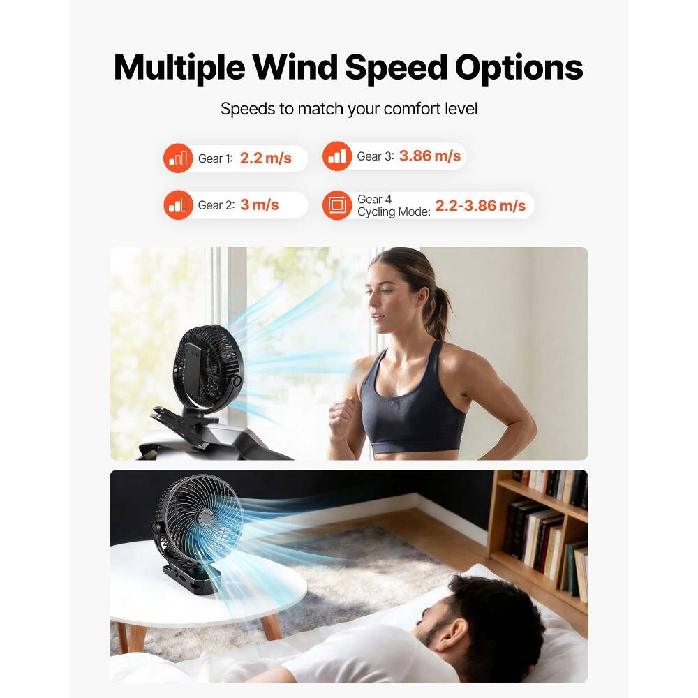 Multiple Wind Speed Options  
Speeds to match your comfort level  

Gear 1: 2.2 m/s  
Gear 2: 3 m/s  
Gear 3: 3.86 m/s  
Gear 4: 2.2-3.86 m/s  

Cycling Mode: