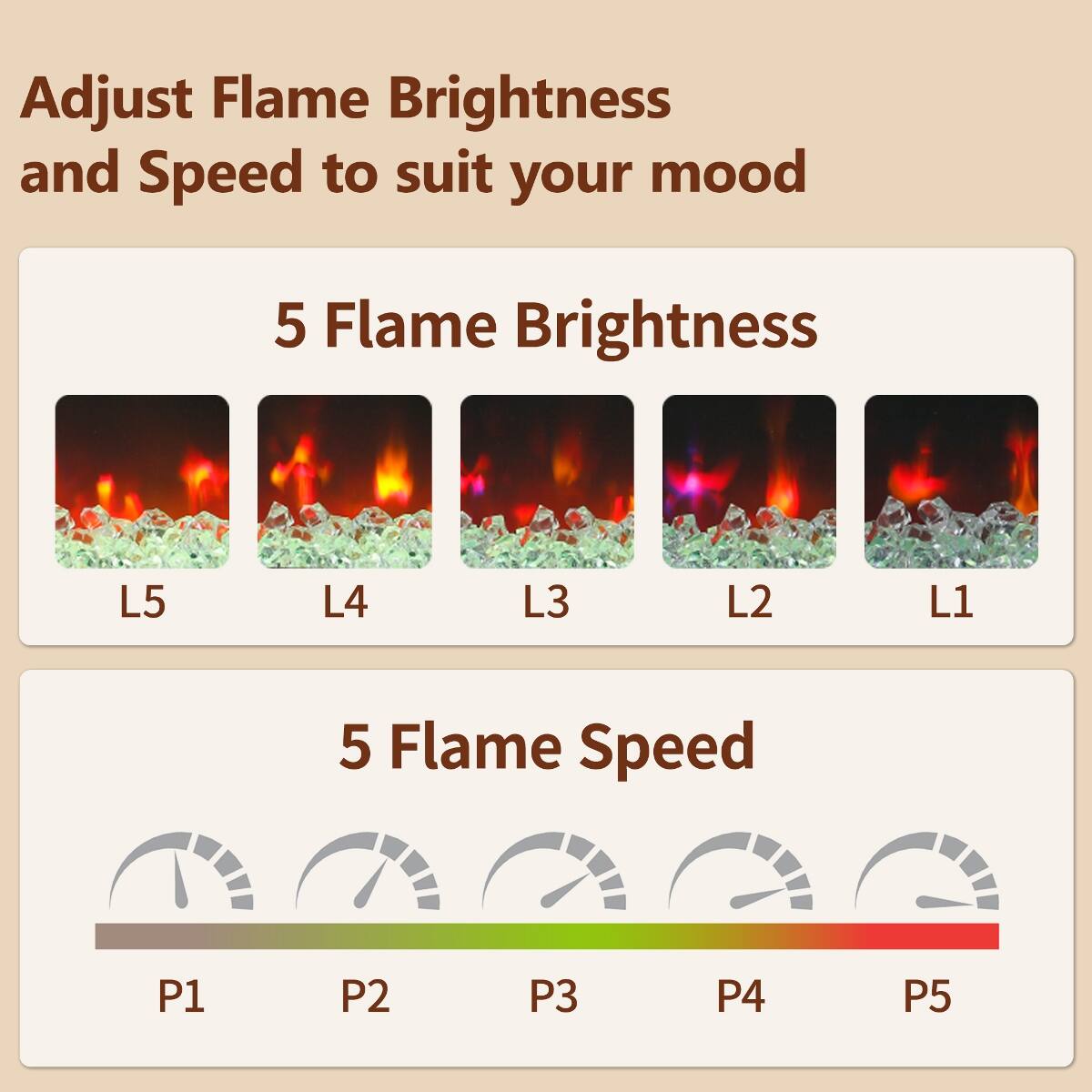 Adjust Flame Brightness and Speed to suit your mood

5 Flame Brightness
L5
L4
L3
L2
L1

5 Flame Speed
P1
P2
P3
P4
P5