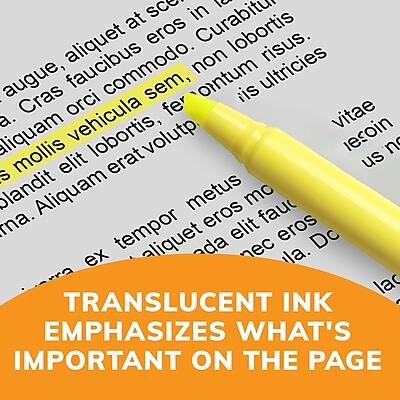 Sure, here is the corrected and grouped text:

---

**TRANSLUCENT INK EMPHASIZES WHAT'S IMPORTANT ON THE PAGE**

- Cras orci sem, aliquam vehicula fer vitae a.
- Aliquam erat volutp.
- Aliquam metus.
- ex tempor eros elit eros aliquet da nec Dc ex la.
- at scer in 1 eros lobortis risus.
- faucibus commodo.
- non ultricies augue.
- risus ut tricies.
- blandit Aliquam metus mo fau rna.

---

This text highlights the use of translucent ink to emphasize important elements on the page.