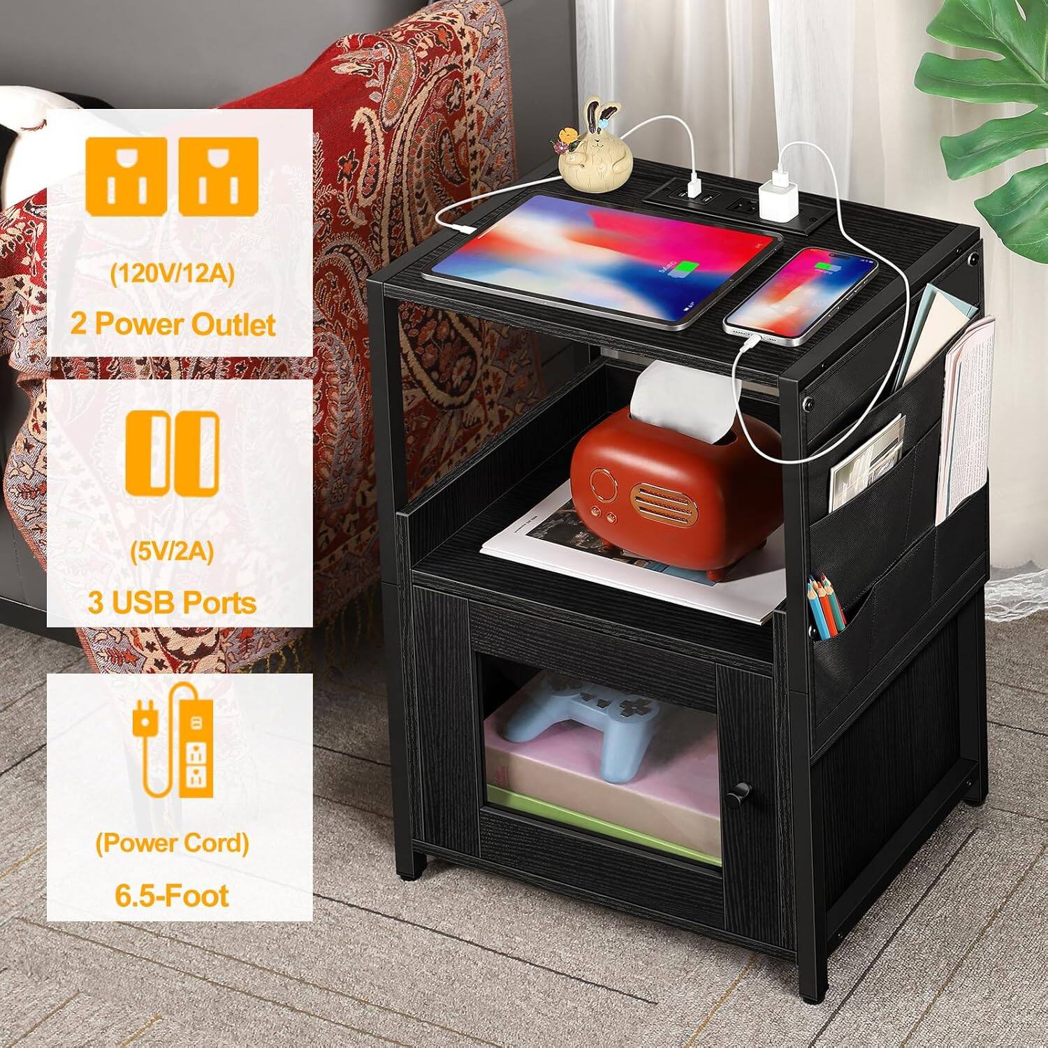 06 (120V/12A) 2 Power Outlet  
00 (5V/2A) 3 USB Ports  
(Power Cord) 6.5-Foot