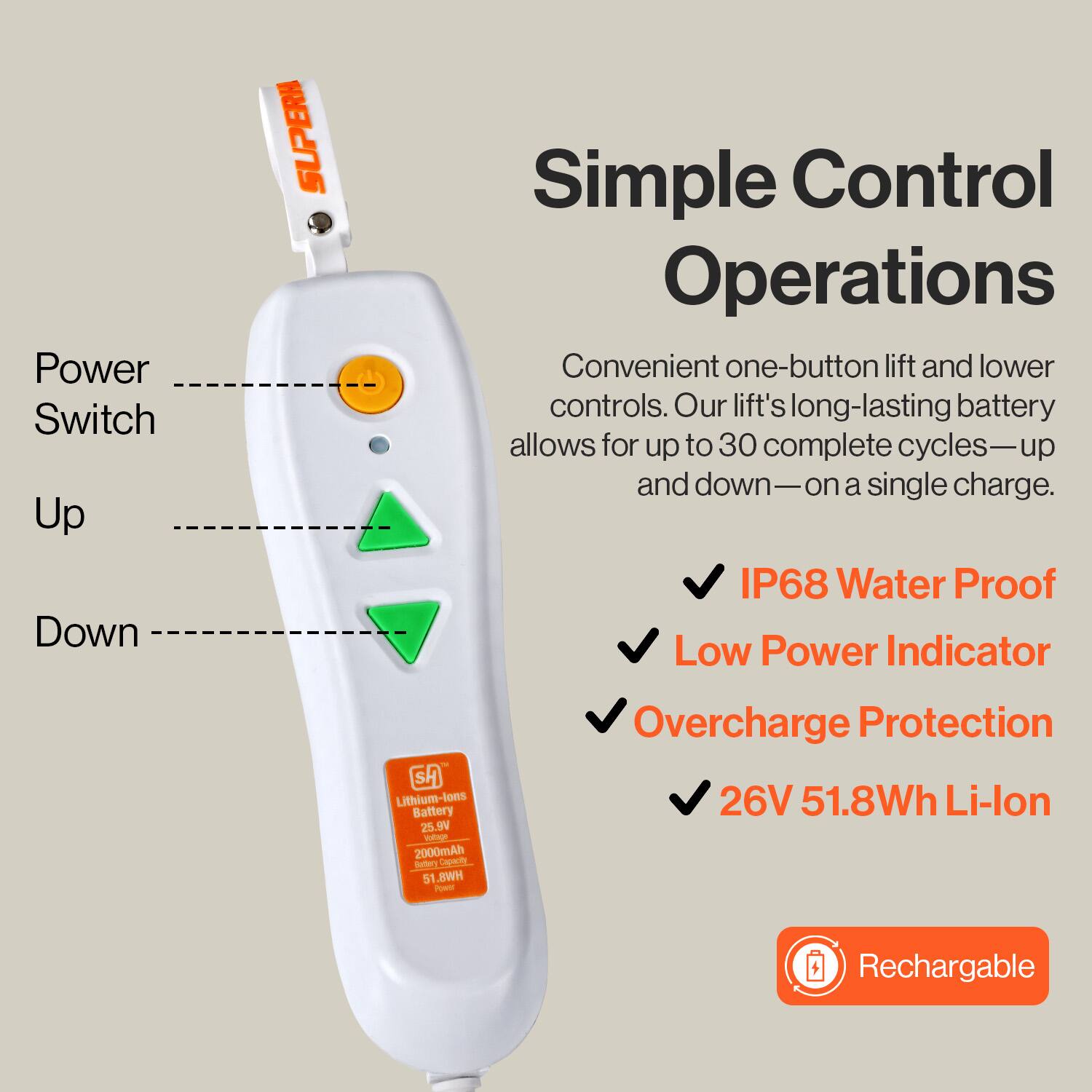 Simple Control Operations, Power Switch, Up, Down, Convenient one-button lift and lower controls. Our lift's long-lasting battery allows for up to 30 complete cycles—up and down—on a single charge. IP68 Water Proof, Low Power Indicator, Overcharge Protection, 26V 51.8Wh Li-lon, Rechargeable.