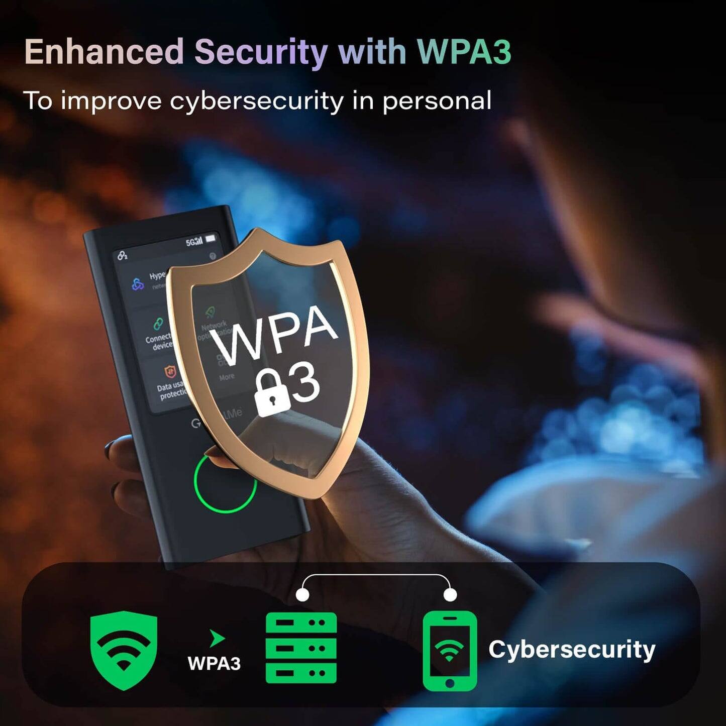 Enhanced Security with WPA3  
To improve cybersecurity in personal & 5G networks.  
Hype Petle Network Connect device.  
WPA3: More Data protection.  
Cybersecurity