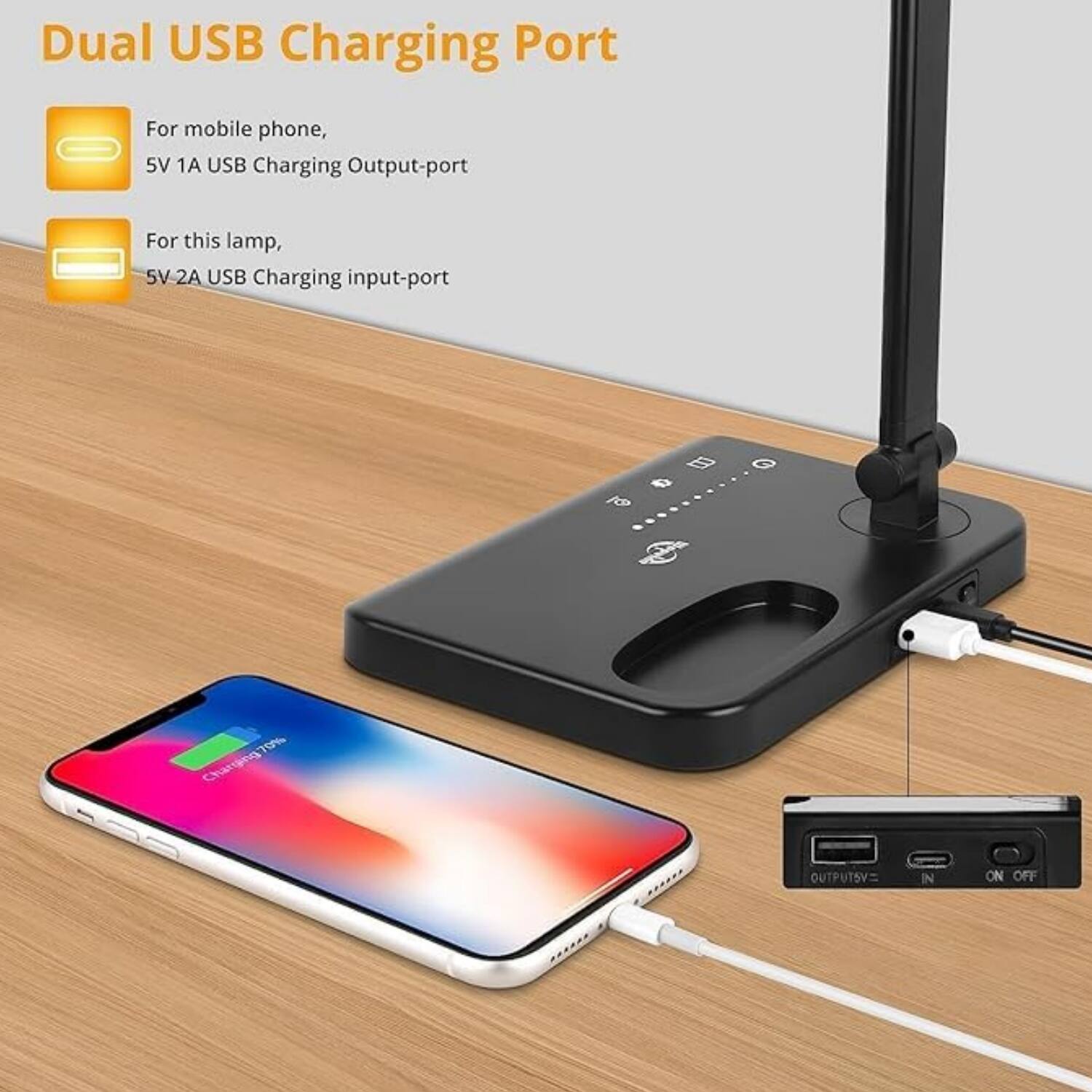 Dual USB Charging Port

- For mobile phone, 5V 1A USB Charging Output-port
- For this lamp, 5V 2A USB Charging input-port

OUTPUTSV= IN ON OFF