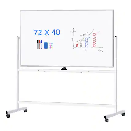 72 X 40
Profit
GROWTH
20% 30% 35%
Time
3% at B 75%