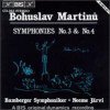 Front Detail. Symphonies 3 & 4 - CD.