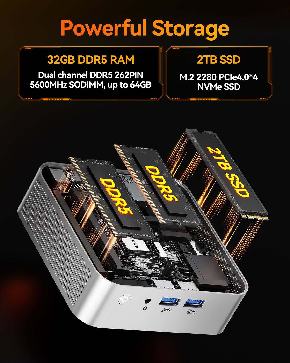 Powerful Storage

32GB DDR5 RAM
Dual channel DDR5 262PIN 5600MHz SODIMM, up to 64GB
2TB SSD
M.2 2280 PCIe4.0*4 NVMe SSD

DDR5 DDR5 S Gets AMD REDERE is 2TB SSD 283 
