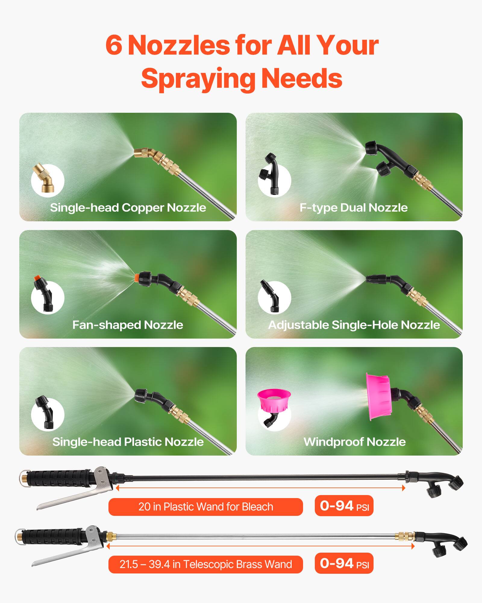 6 Nozzles for All Your Spraying Needs

- Single-head Copper Nozzle
- F-type Dual Nozzle
- Fan-shaped Nozzle
- Adjustable Single-Hole Nozzle
- Single-head Plastic Nozzle
- Windproof Nozzle

20 in Plastic Wand for Bleach  
0-94 PSI

21.5 - 39.4 in Telescopic Brass Wand  
0-94 PSI