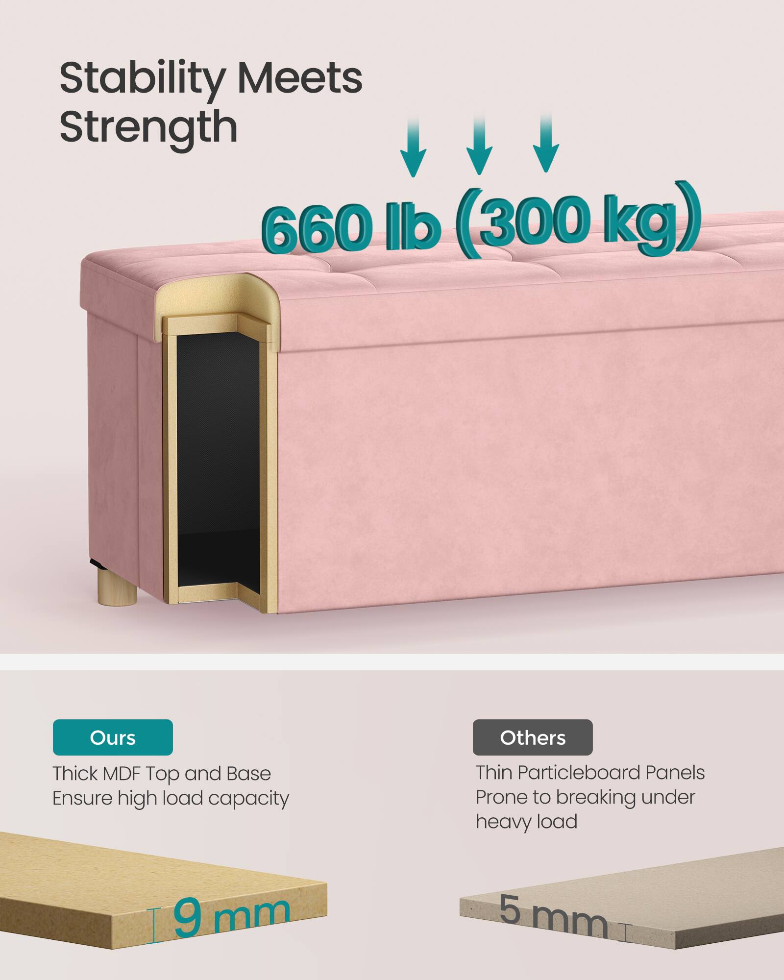 Stability Meets Strength  
660 lb (300 kg)  

Ours  
Thick MDF Top and Base  
Ensure high load capacity  
9 mm  

Others  
Thin Particleboard Panels  
Prone to breaking under heavy load  
5 mm