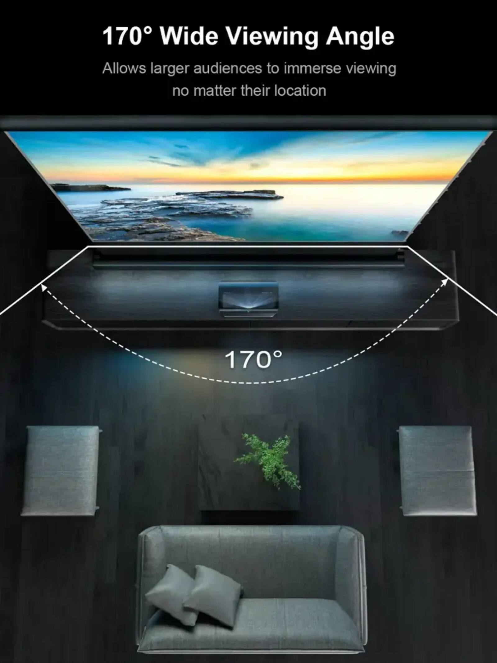 The text on the image reads: "170° Wide Viewing Angle Allows larger audiences to immerse viewing no matter their location."