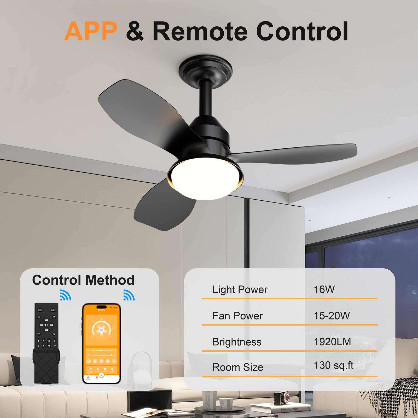 APP & Remote Control

Control Method

Light Power: 16W

Fan Power: 15-20W

Brightness: 1920LM

Room Size: 130 sq.ft