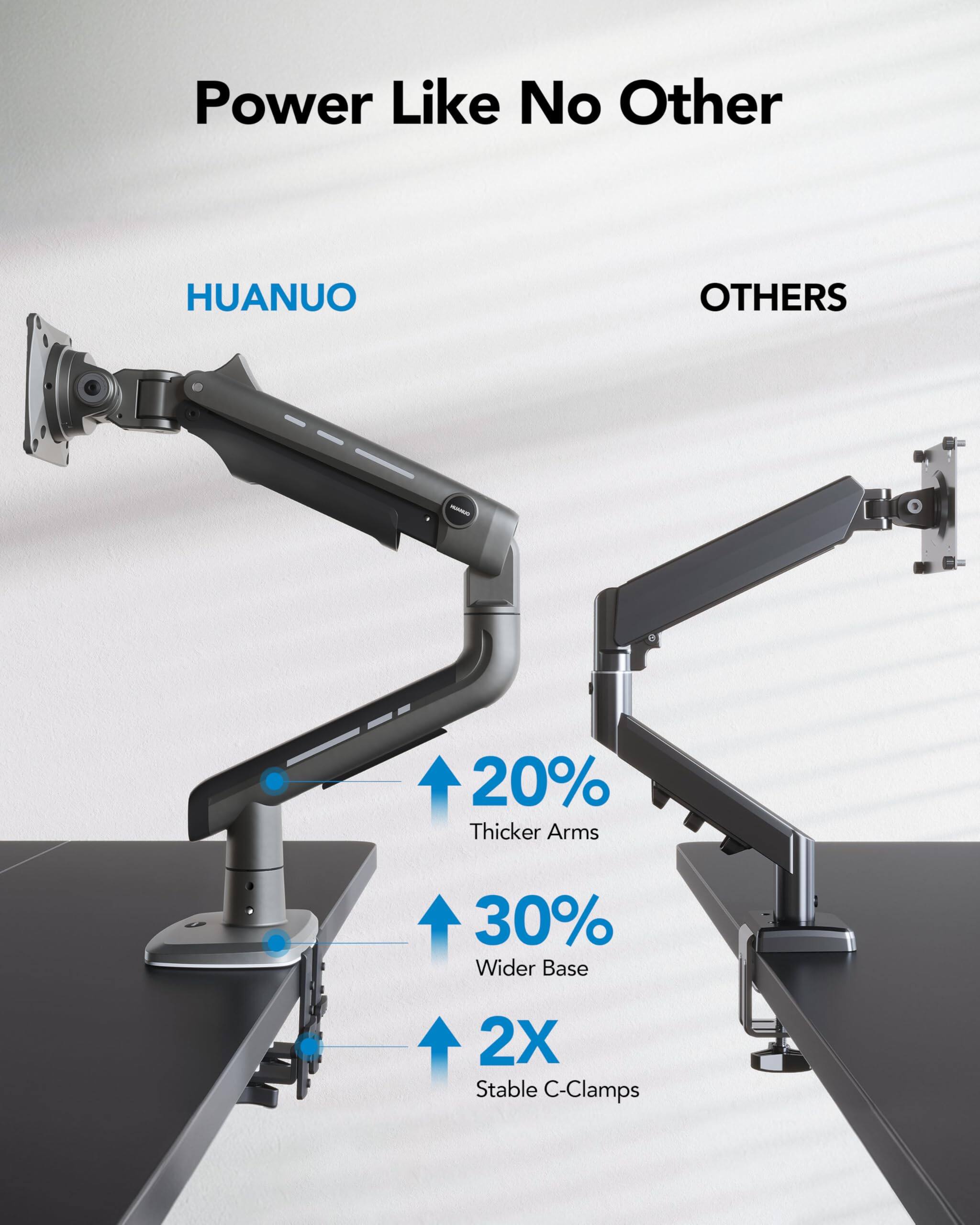 Power Like No Other

HUANUO

- 20% Thicker Arms
- 30% Wider Base
- 2X Stable C-Clamps

OTHERS
