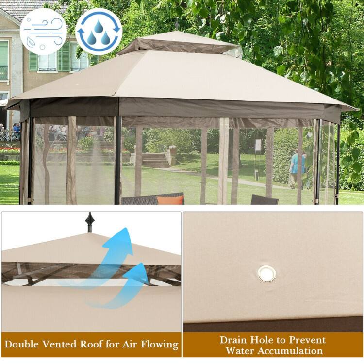 Double Vented Roof for Air Flowing  
Drain Hole to Prevent Water Accumulation