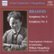 Front Standard. Brahms: Symphonies Nos. 2 & 4 [CD].