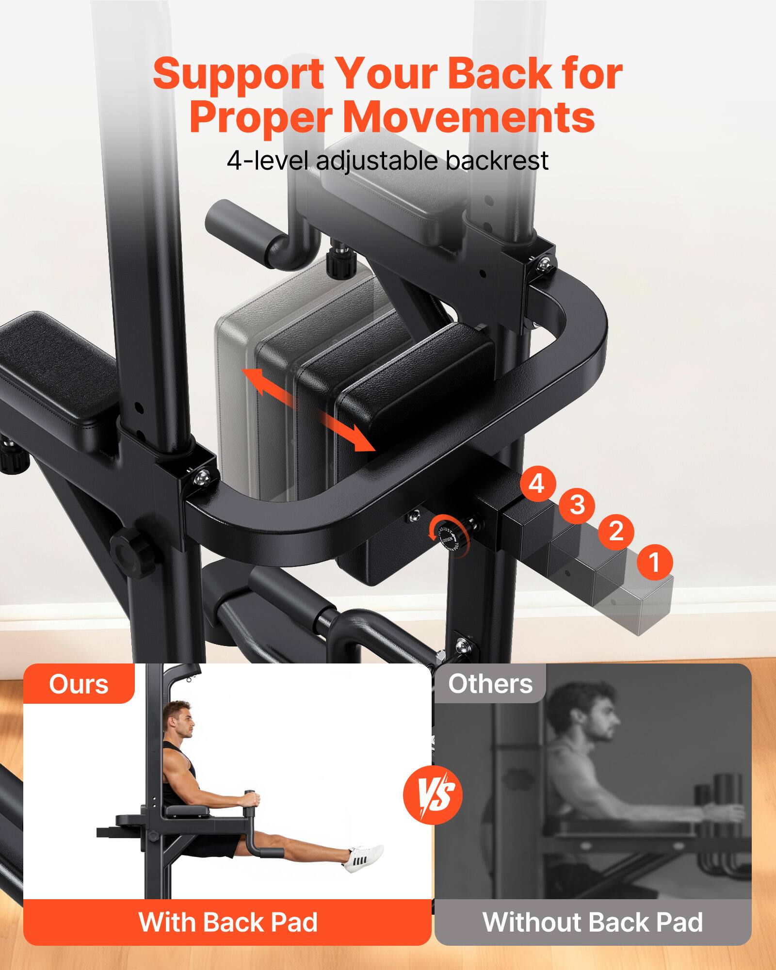 Support Your Back for Proper Movements  
4-level adjustable backrest  

Ours  
With Back Pad  

Others  
Without Back Pad