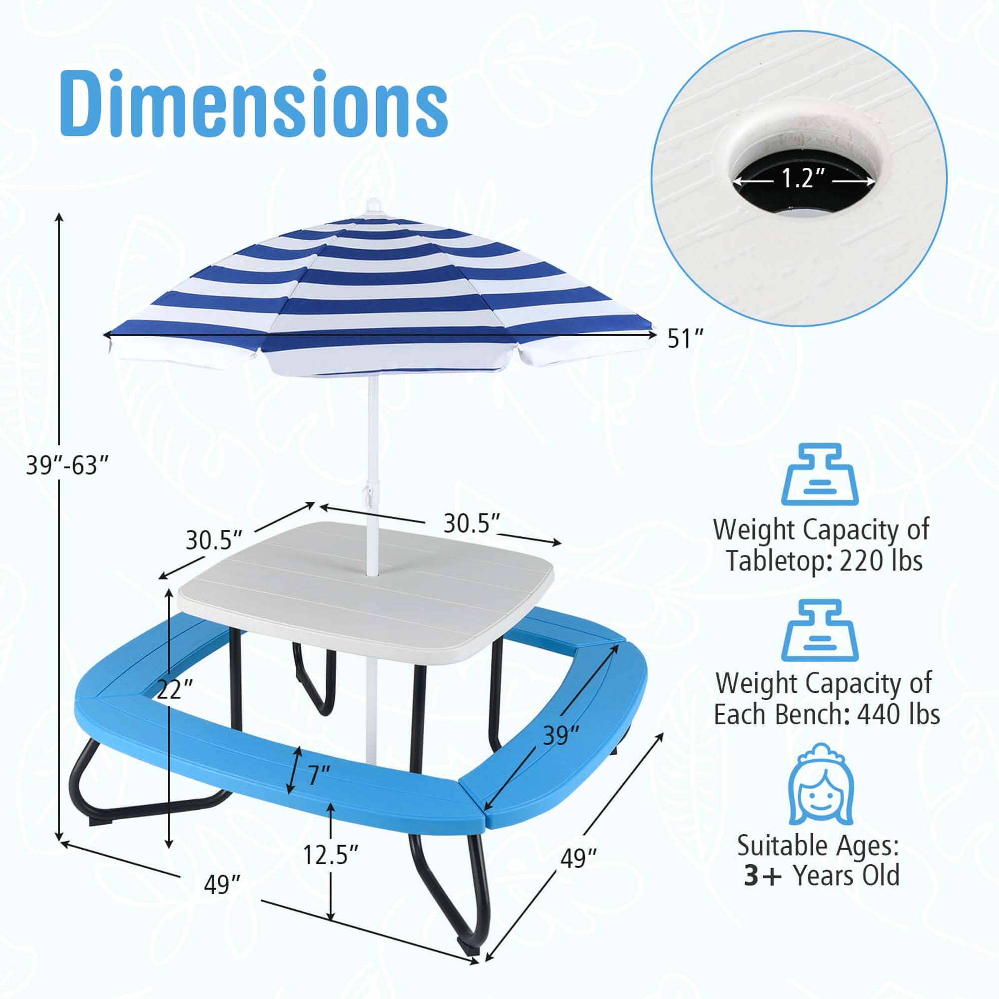 Dimensions:  
- Umbrella: 51" diameter, 39"-63" height  
- Tabletop: 30.5" x 30.5"  
- Bench: 49" x 12.5" x 7"  
- Base: 39" diameter, 22" width  

Weight Capacity:  
- Tabletop: 220 lbs  
- Each Bench: 440 lbs  

Suitable Ages: 3+ Years Old