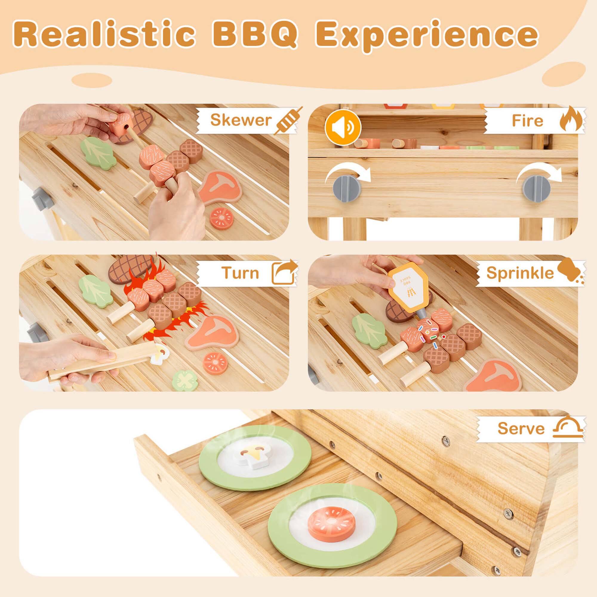 Realistic BBQ Experience

- Skewer
- Fire
- Turn
- Sprinkle
- Serve